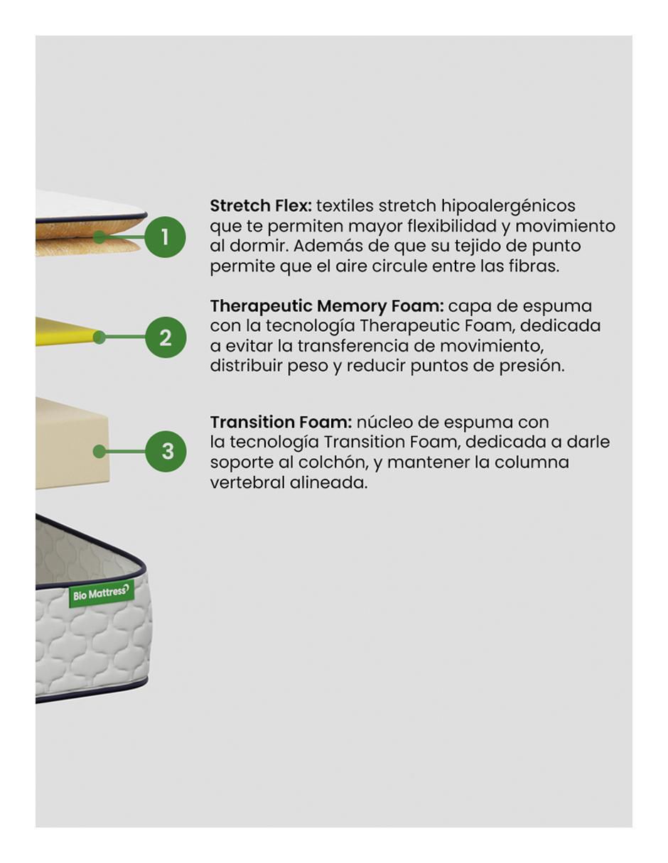 Colchón en caja cottron 2