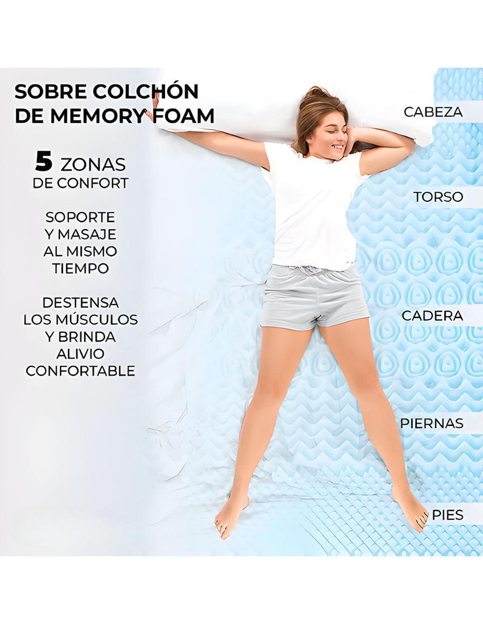 Colchoneta confort medio 4