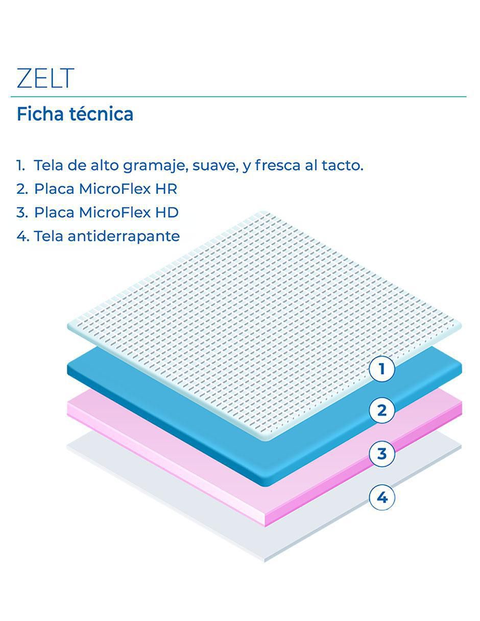 Colchón en caja zelt 9