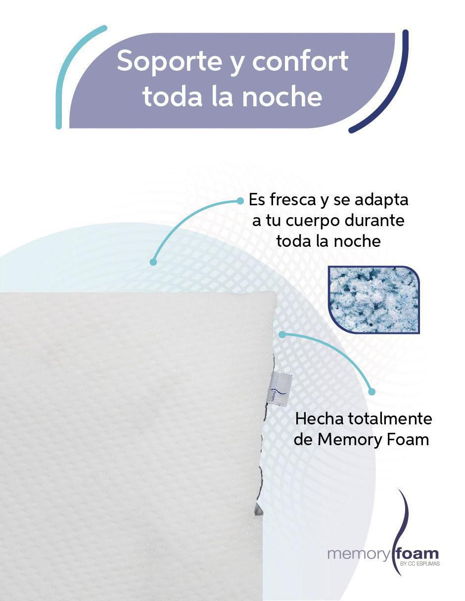 Colchoneta Cloud confort suave 3