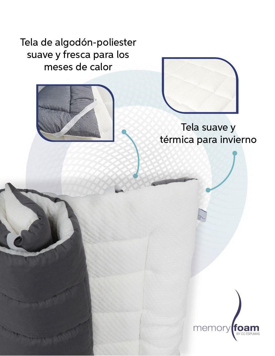 Colchoneta Cloud confort suave 4