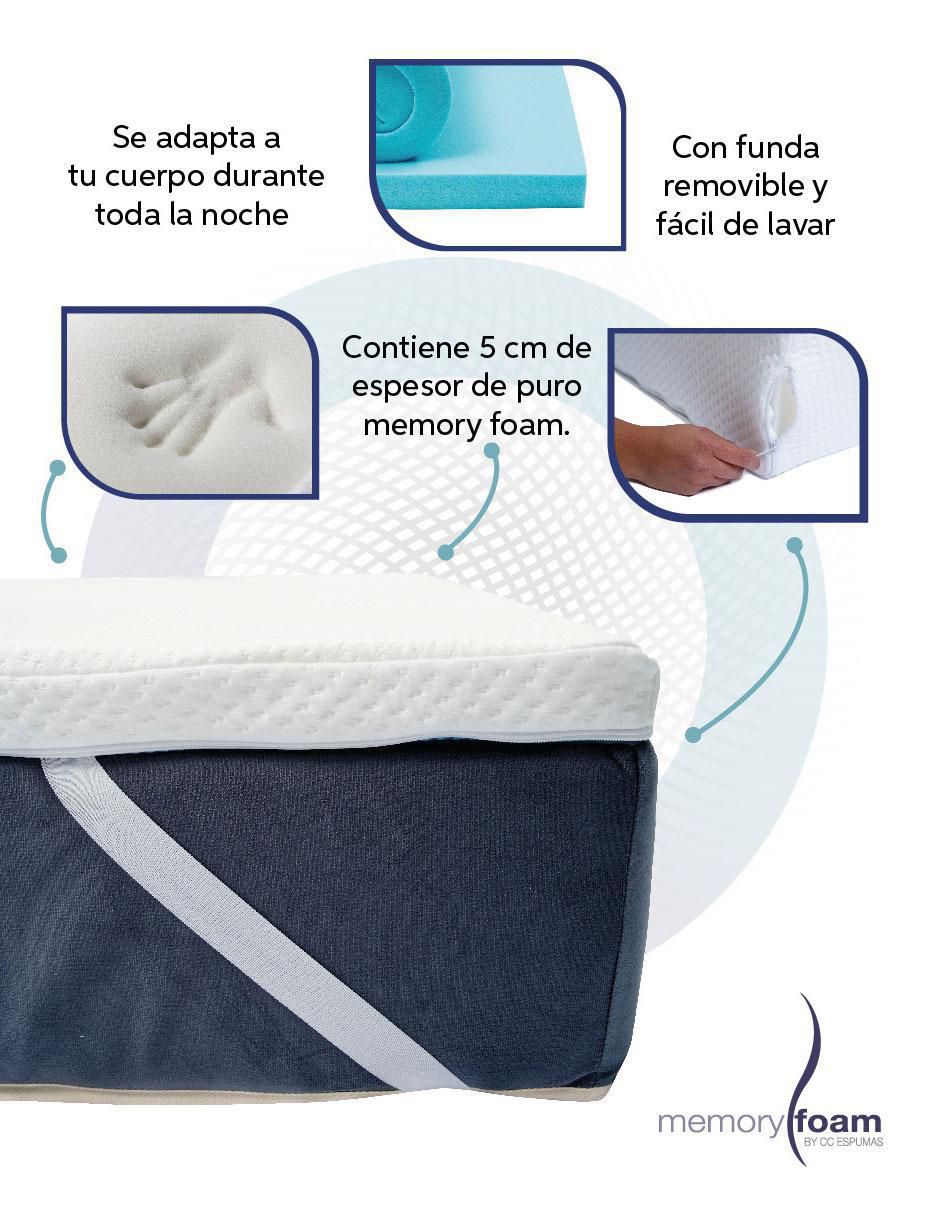 Colchoneta confort suave 4