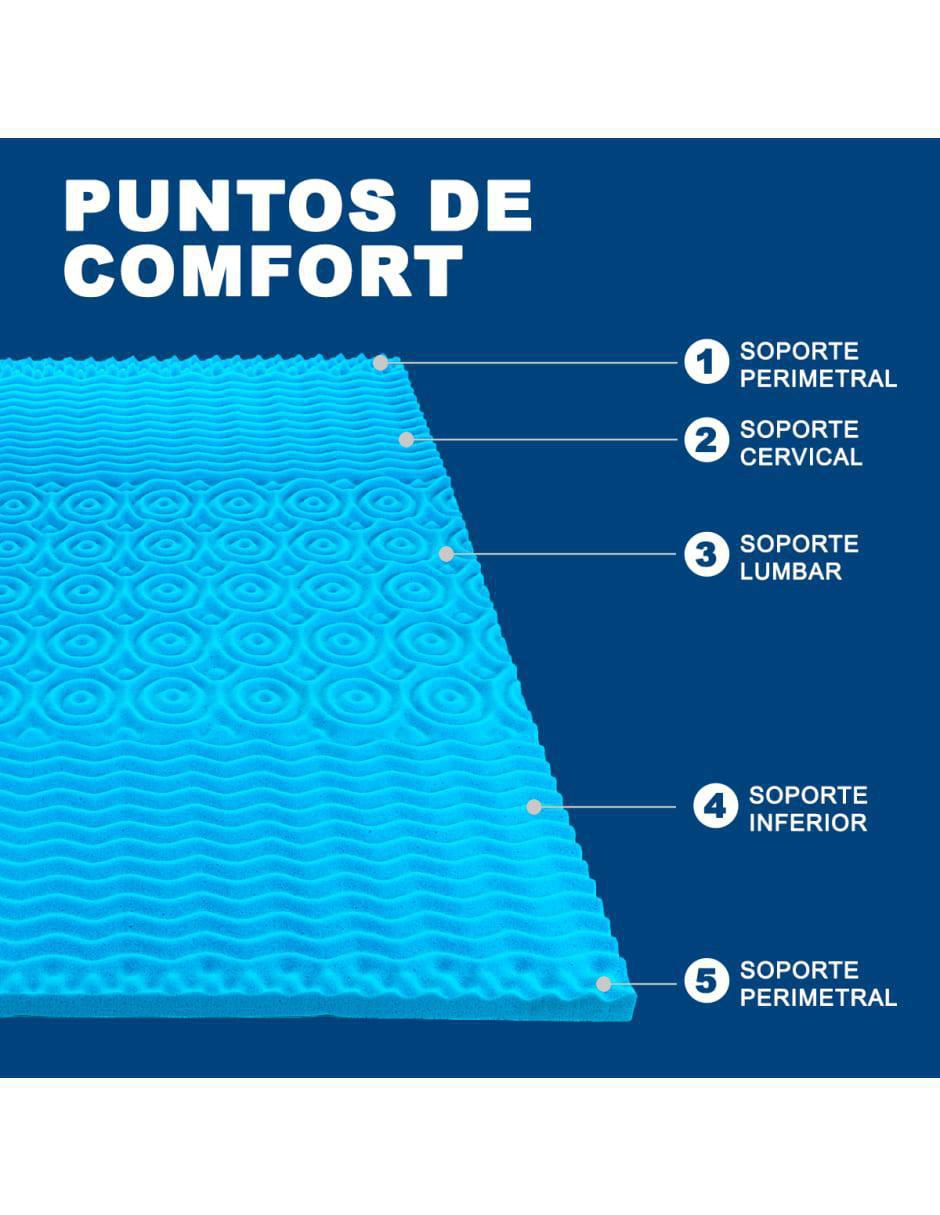 Colchoneta confort ortopédico 5