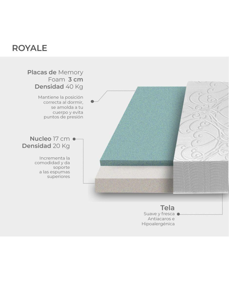 Colchón en caja royale 5