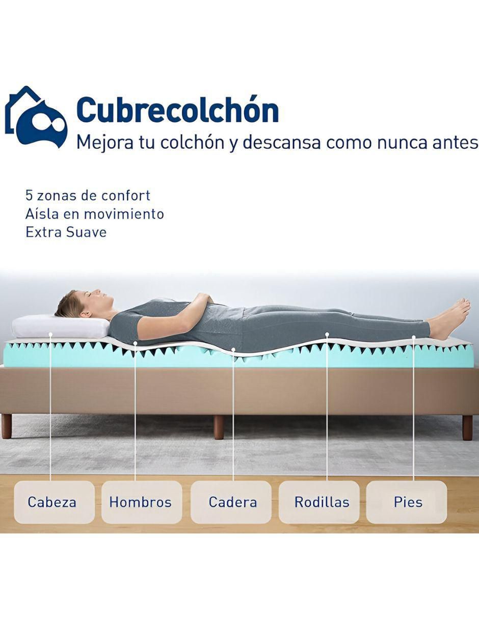 Colchoneta confort suave 3