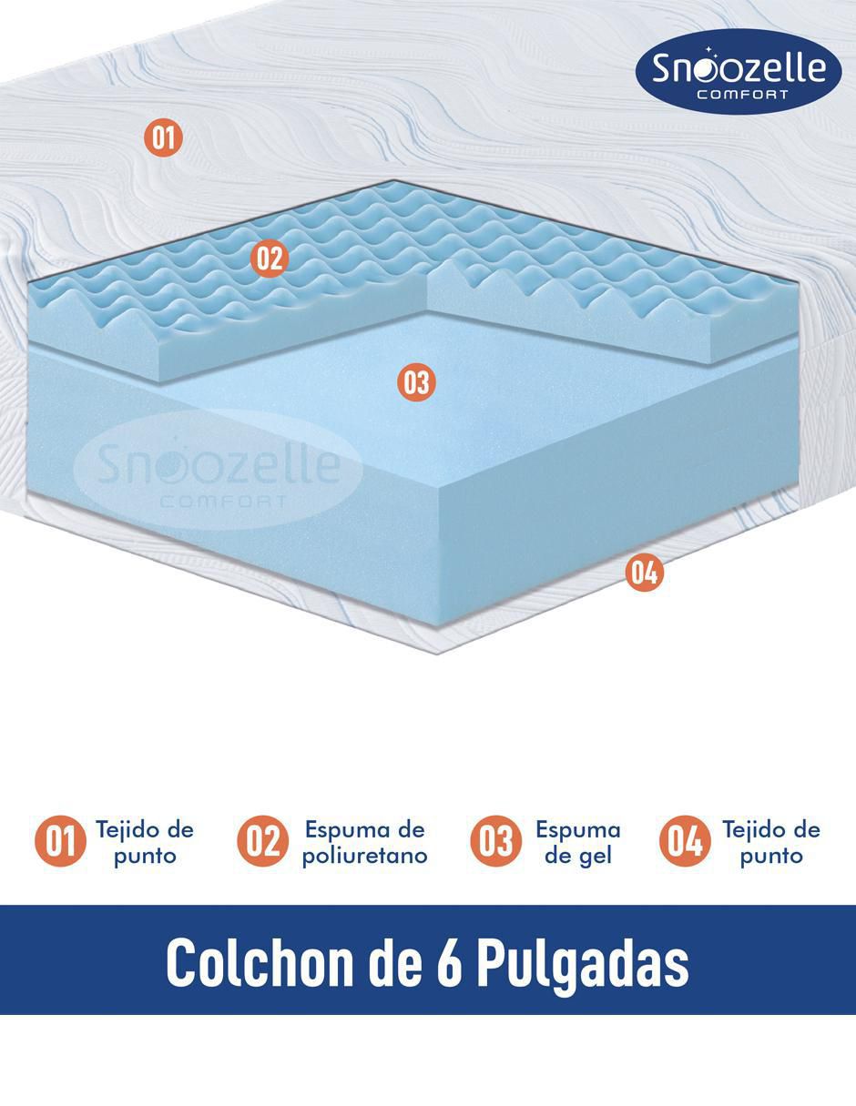 Colchón en caja individual 3