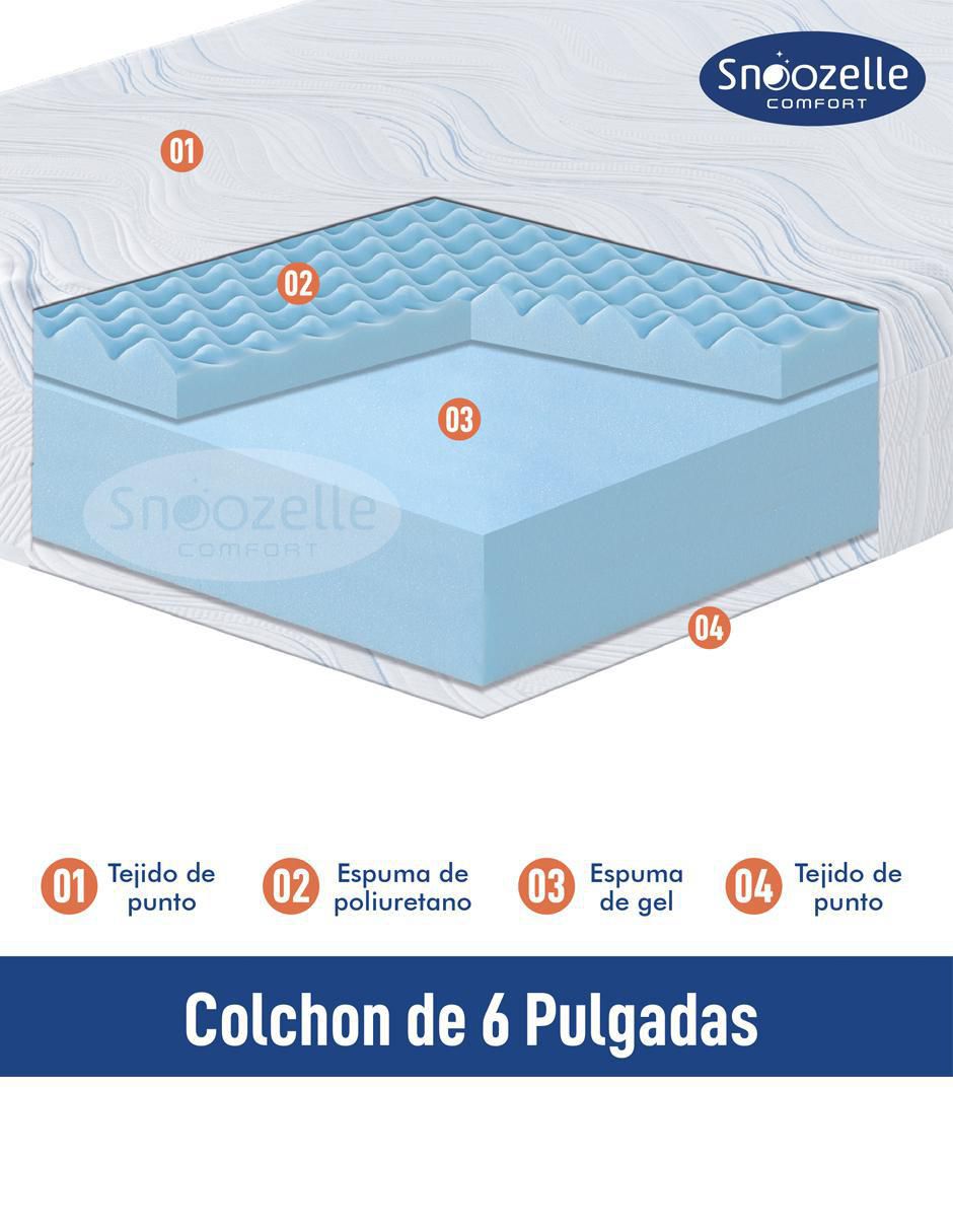 Colchón en caja queen size 2