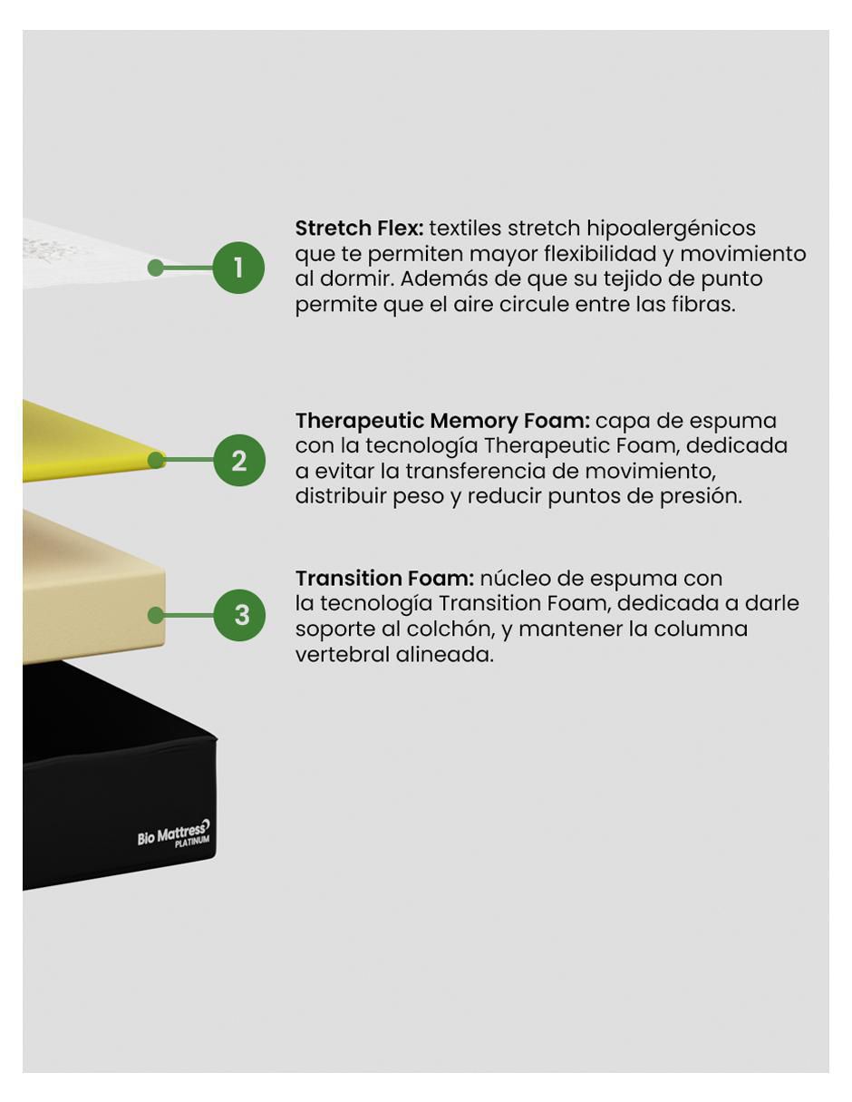 Colchón en caja platinum 2