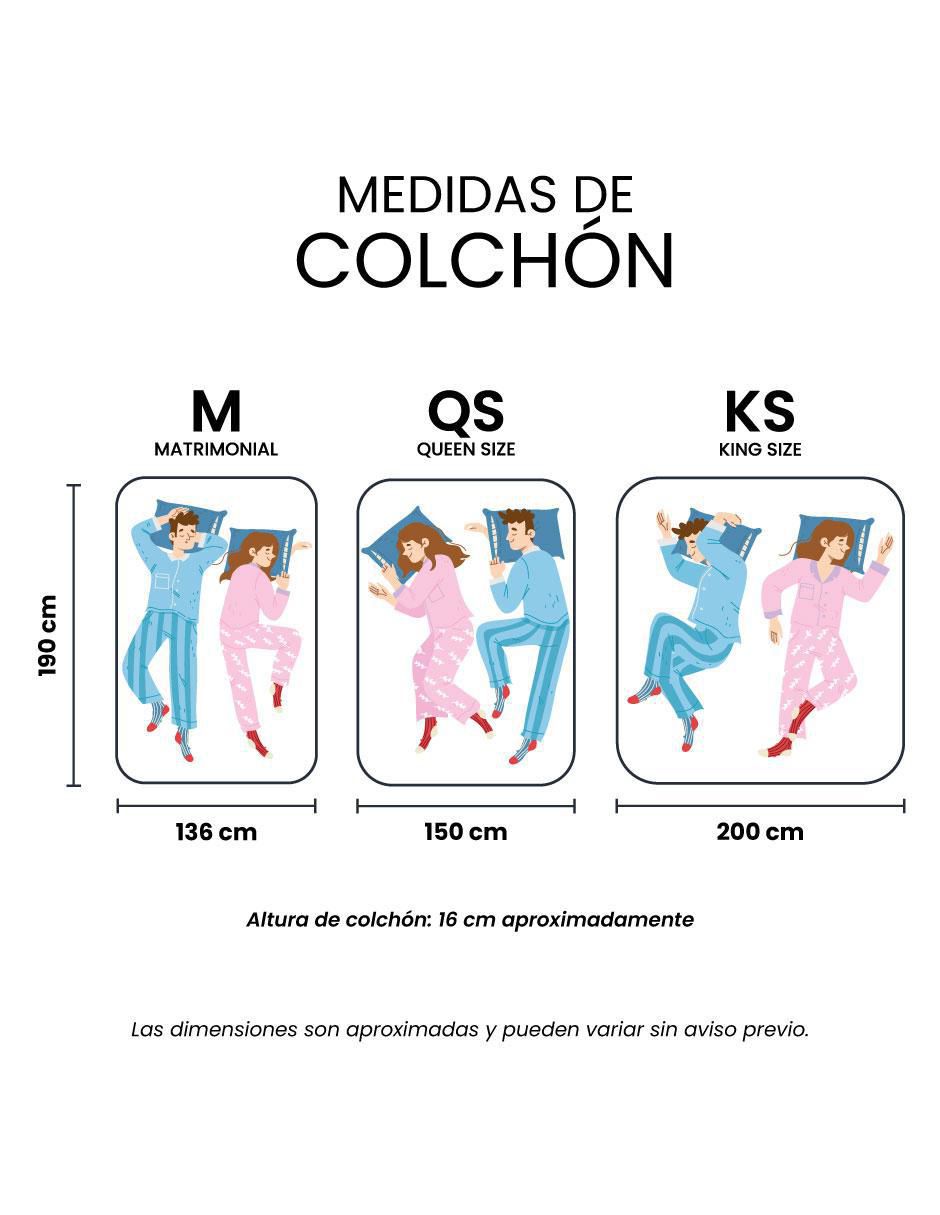 Colchón en caja roll 8