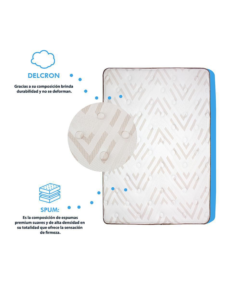 Juego de colchón y box Spark 6
