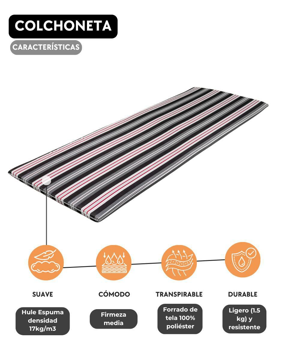 Colchoneta confort medio 3