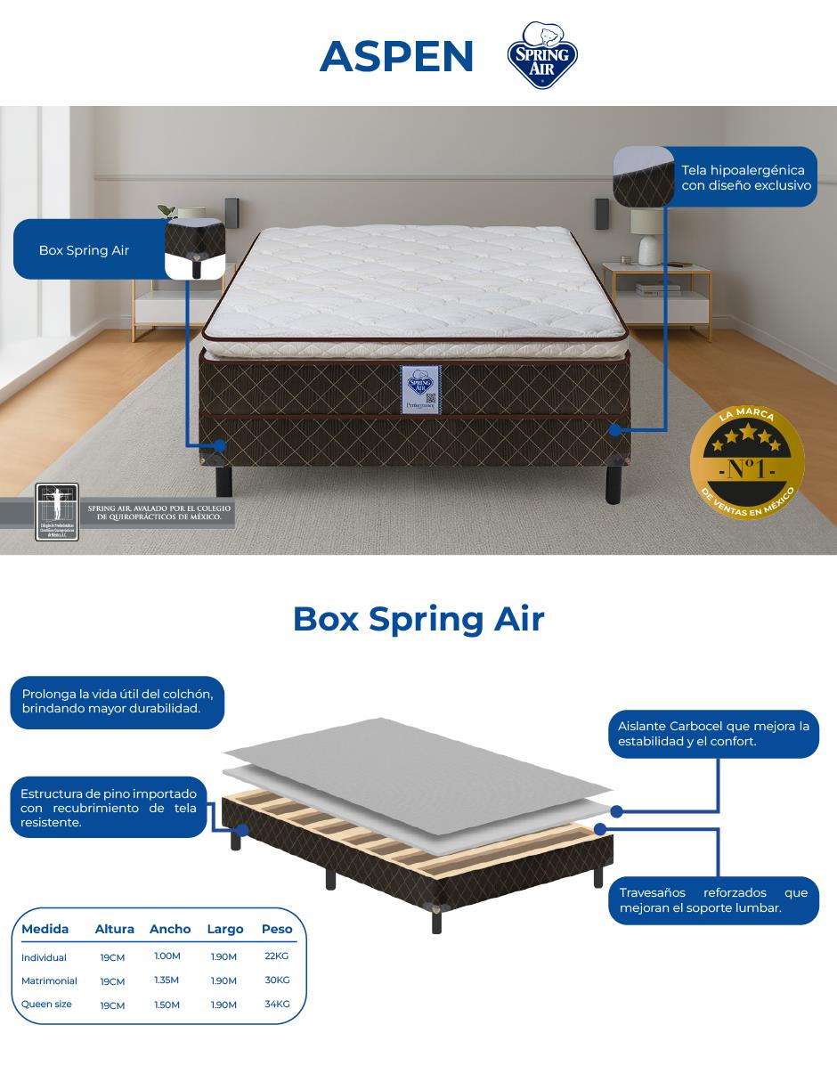 Box Aspen 5