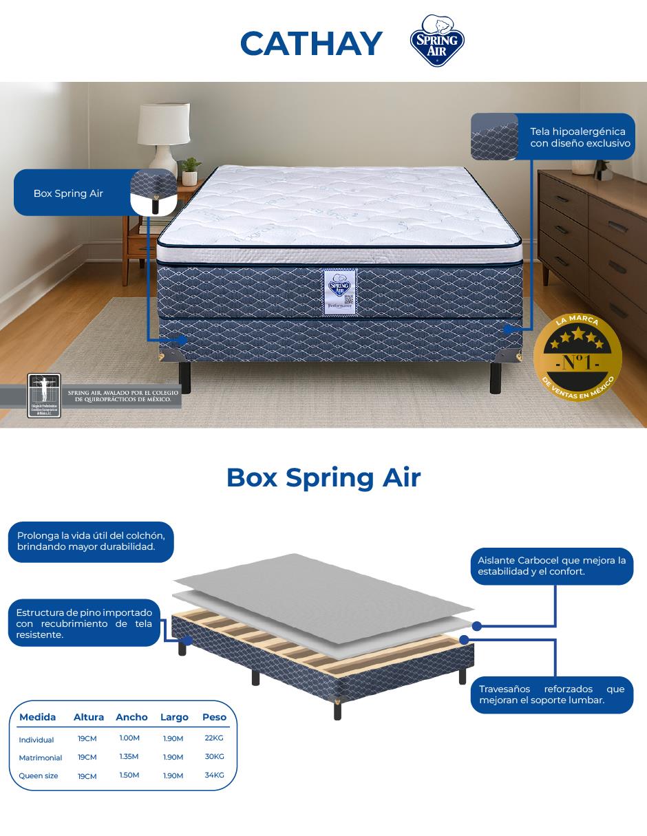 Box Cathay 5