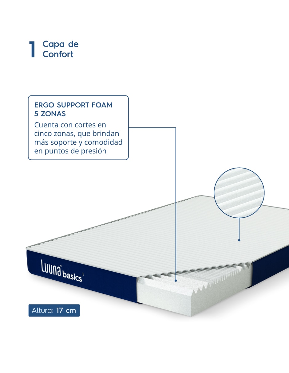 Colchón en caja Basics1 10 confort firme 3