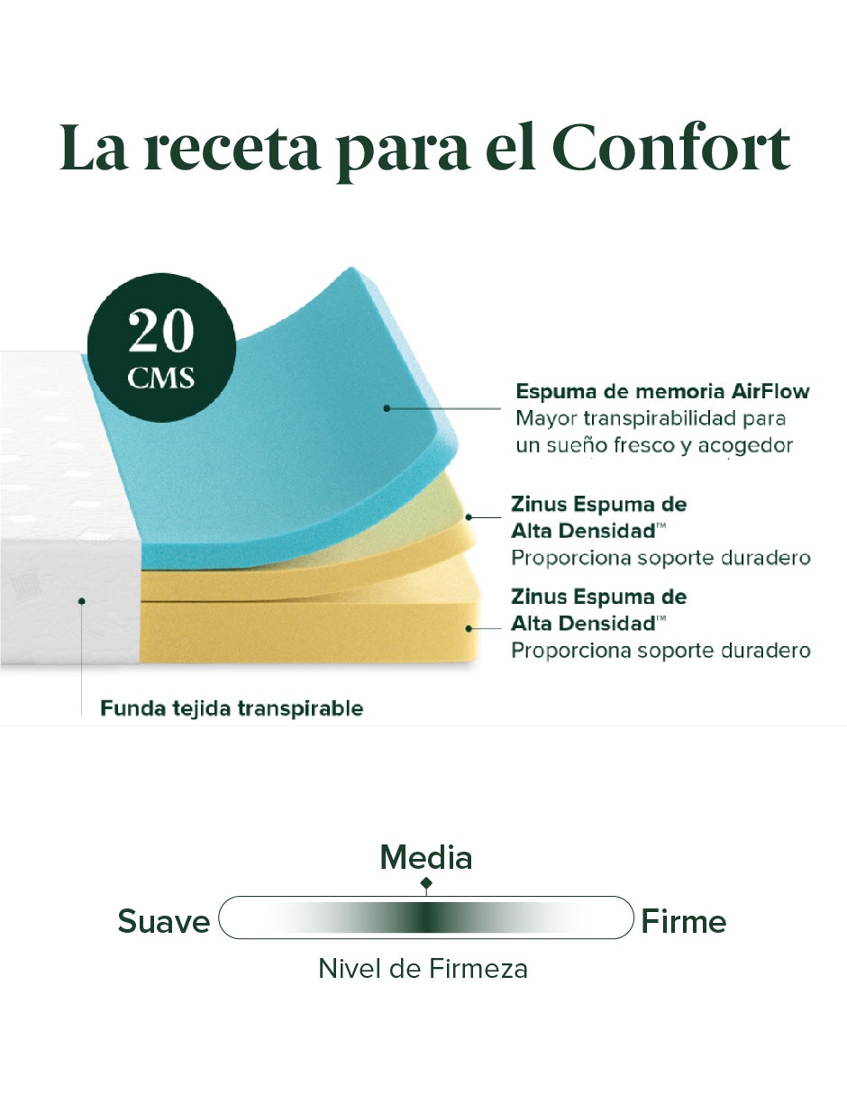Colchón en caja alivia presión 3