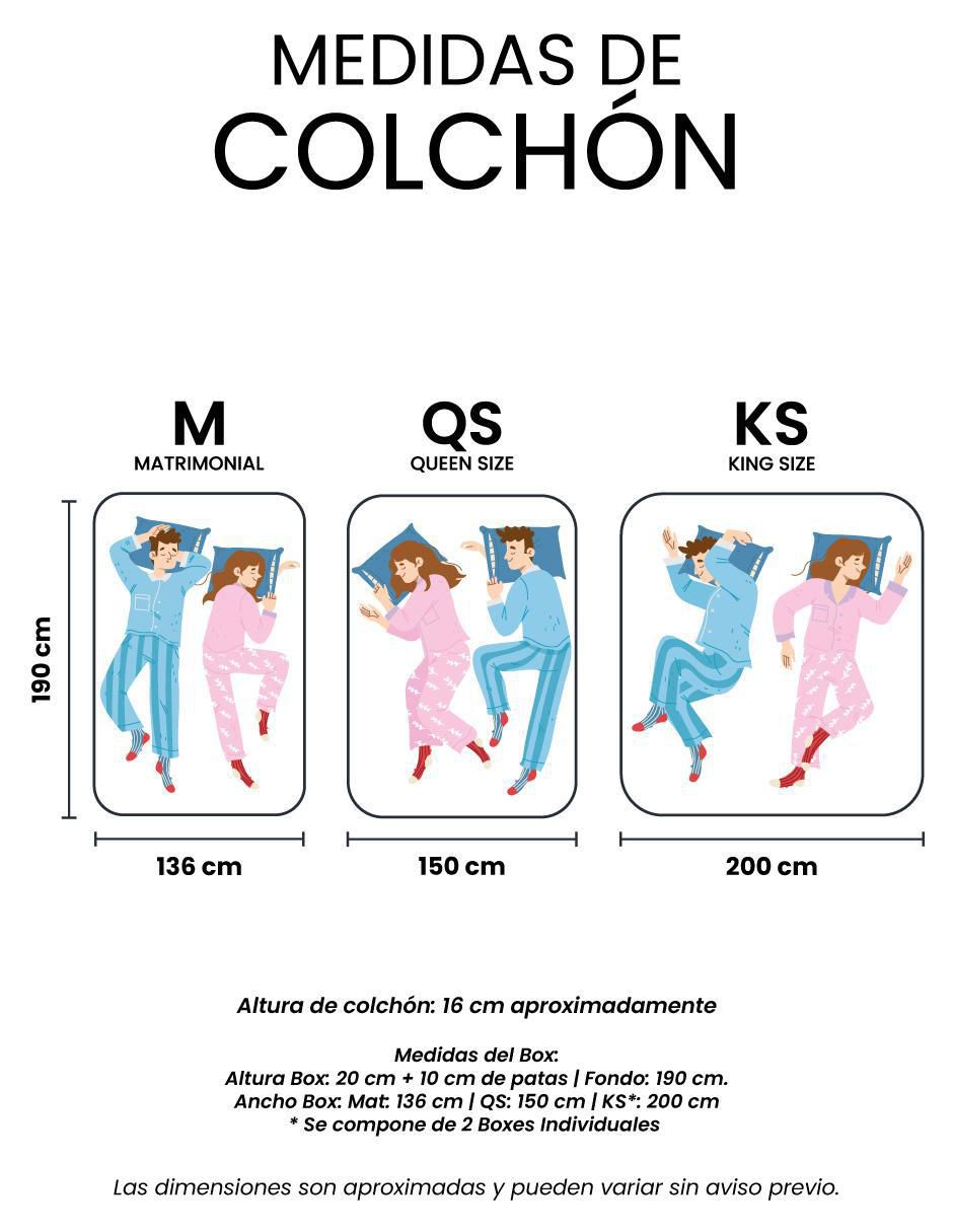 Colchón en caja roll box 7