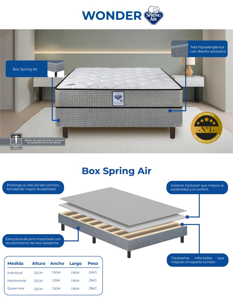 Box Wonder 4