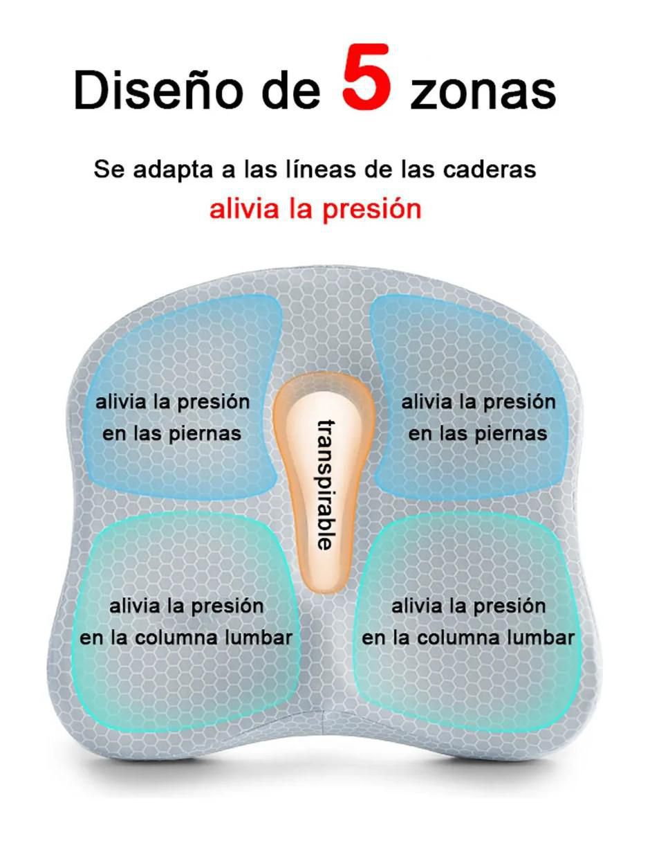 Cojín posicionador 2