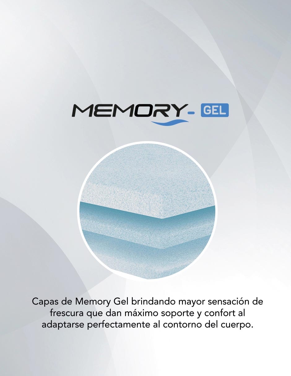 Colchón Amazing Premium II 3