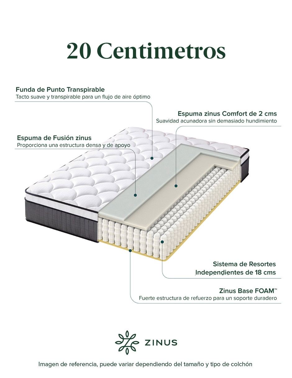Colchón en caja hybrid 4