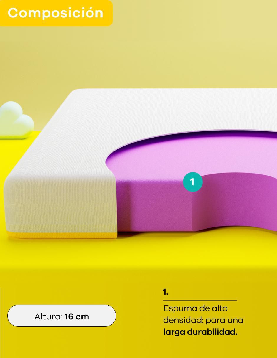 Juego de colchón y box Essential Low 3