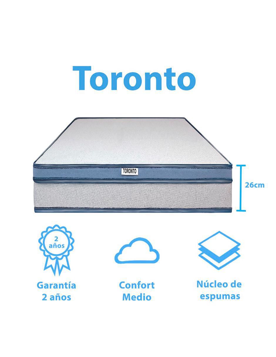 Colchón en caja toronto 6