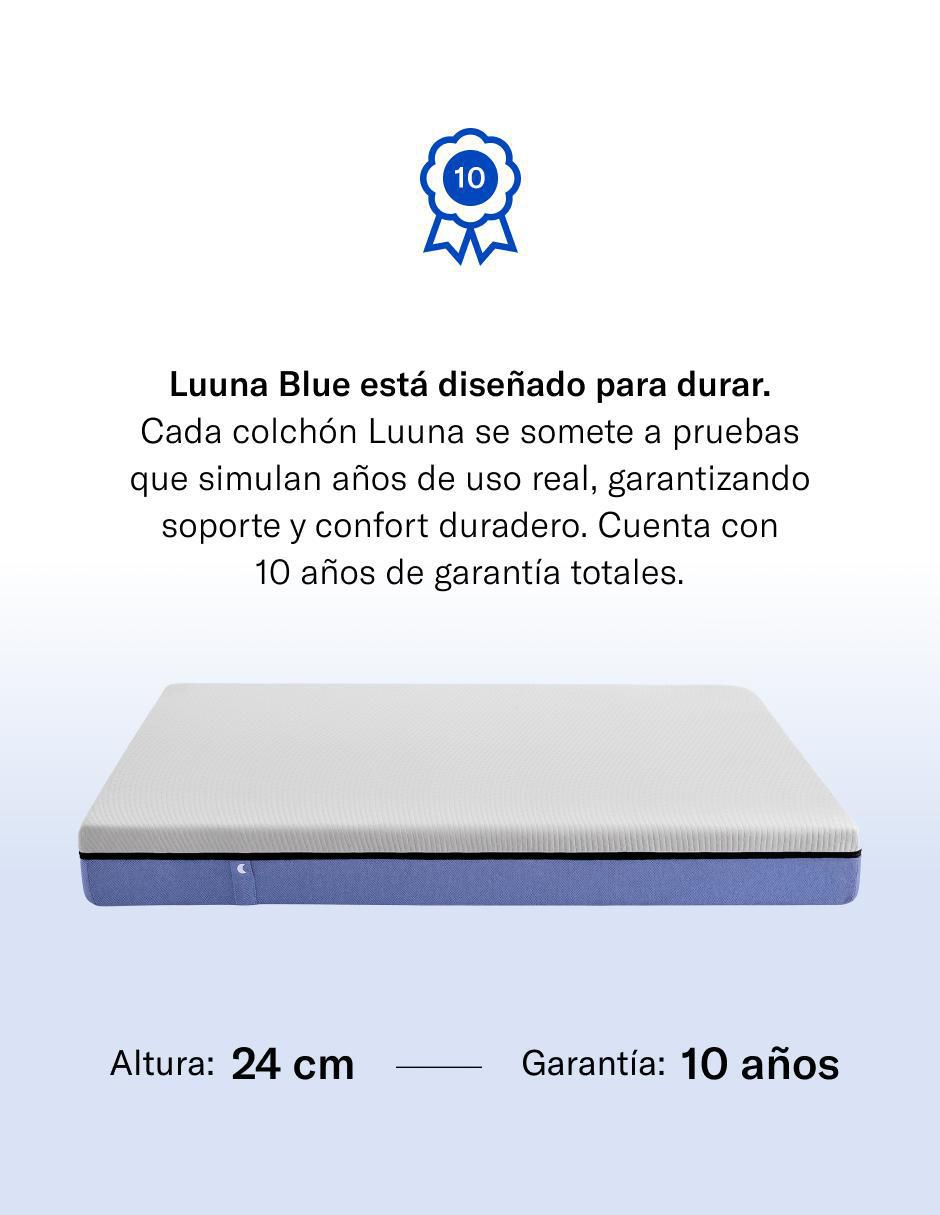 Colchón en caja blue