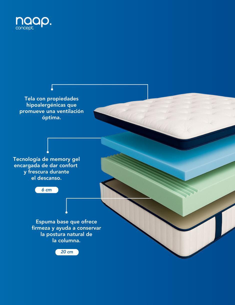 Colchón en caja gel memory foam 3