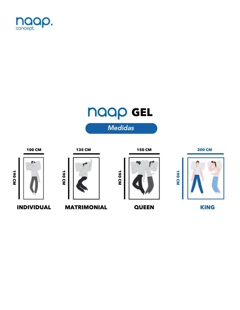 Colchón en caja naap gel memory foam