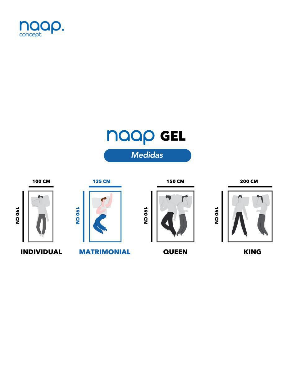 Colchón en caja gel memory foam 2