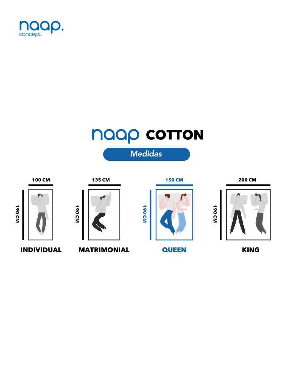 Colchón en caja cotton ortopédico de espuma 8
