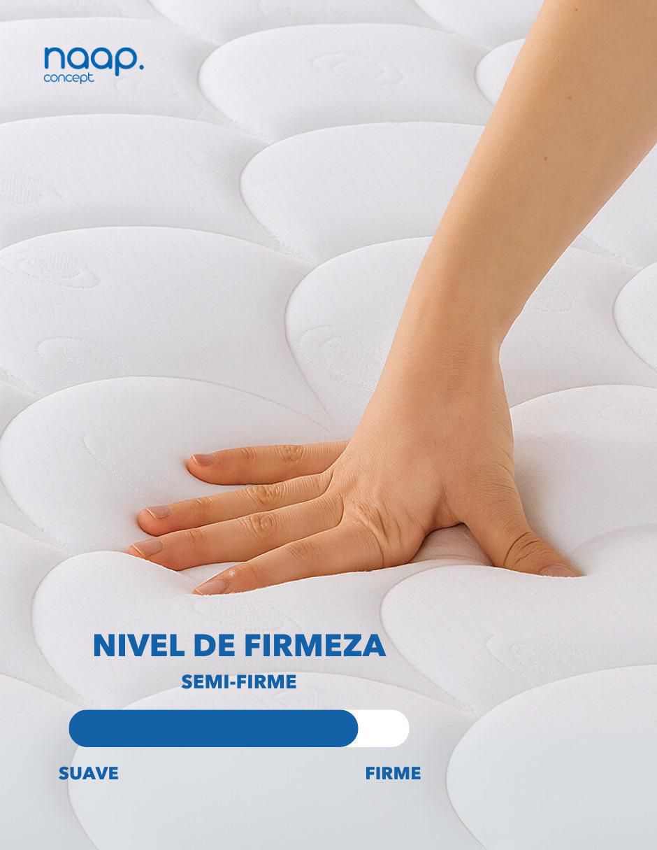 Colchón en caja cotton ortopédico de espuma 5