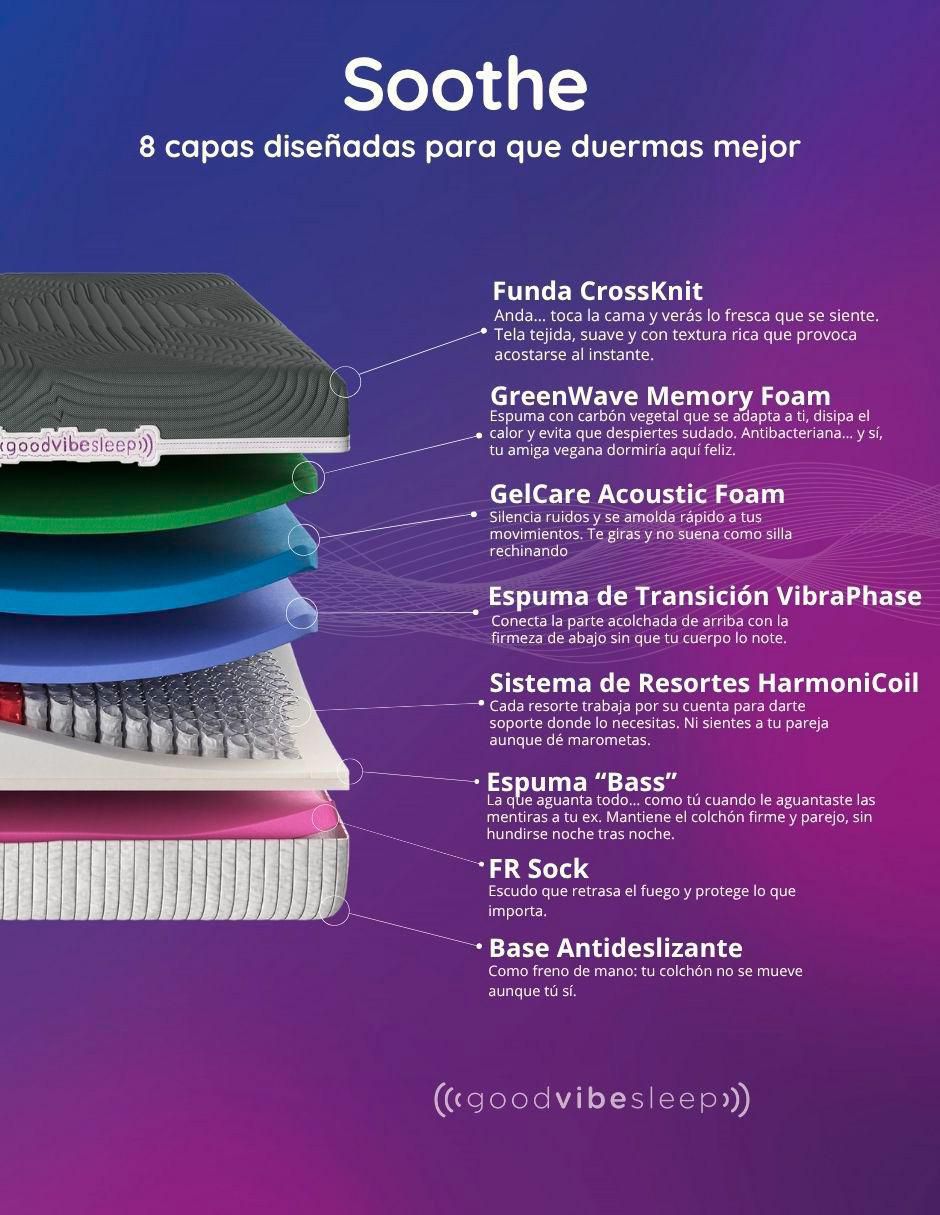 Cama eléctrica de 3 posiciones 6