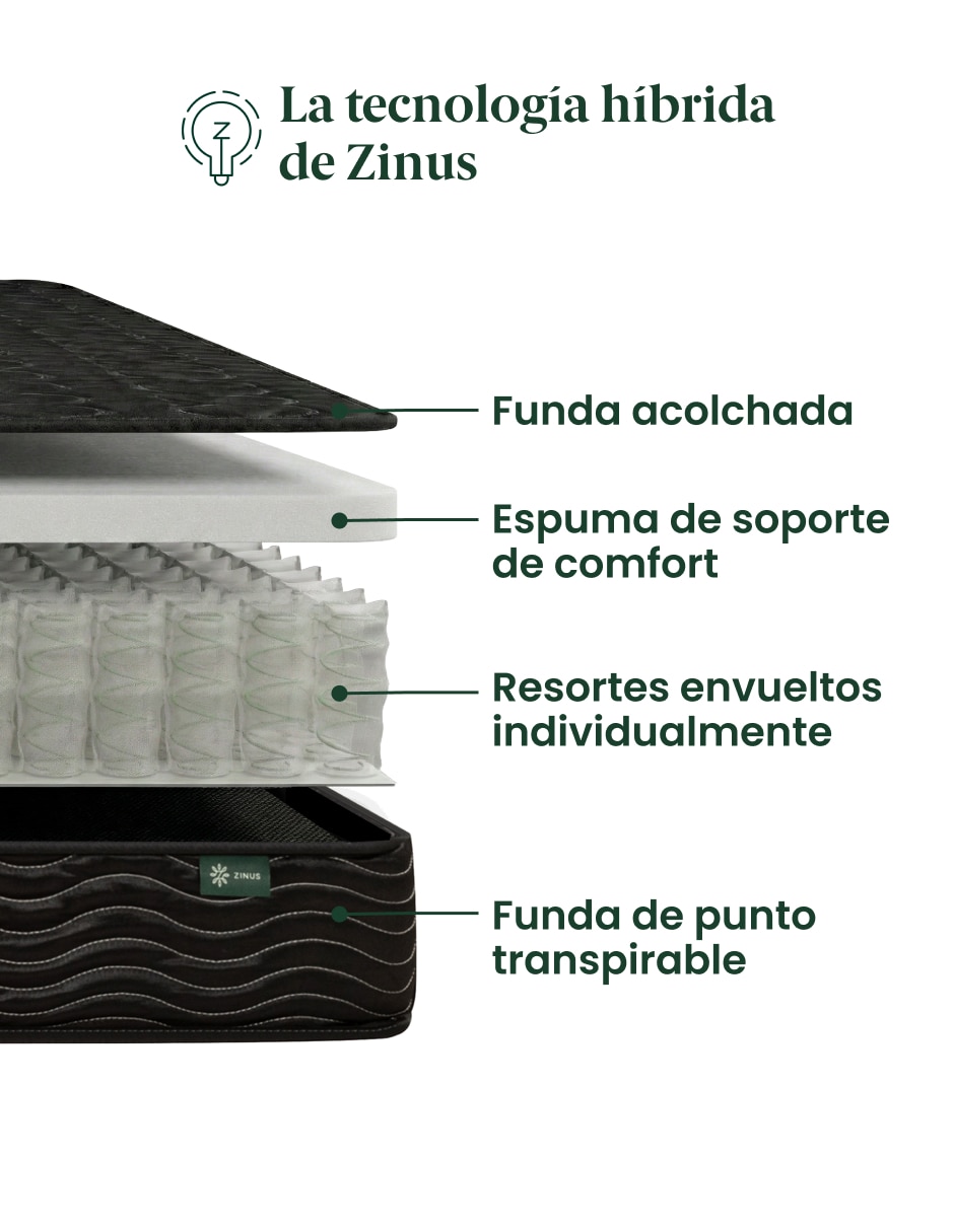 Colchón en caja Pocket 4