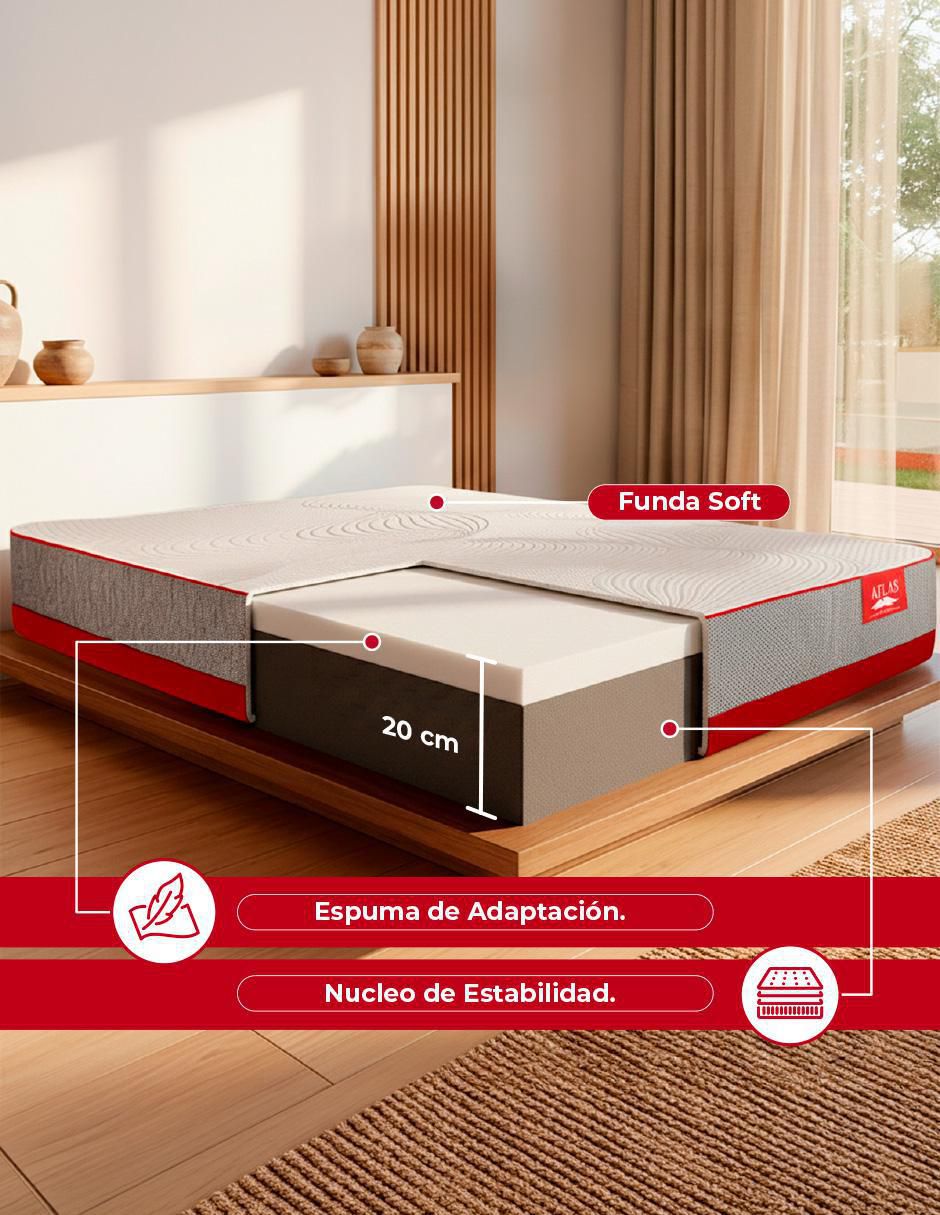 Colchón en caja Infinity Basic 4