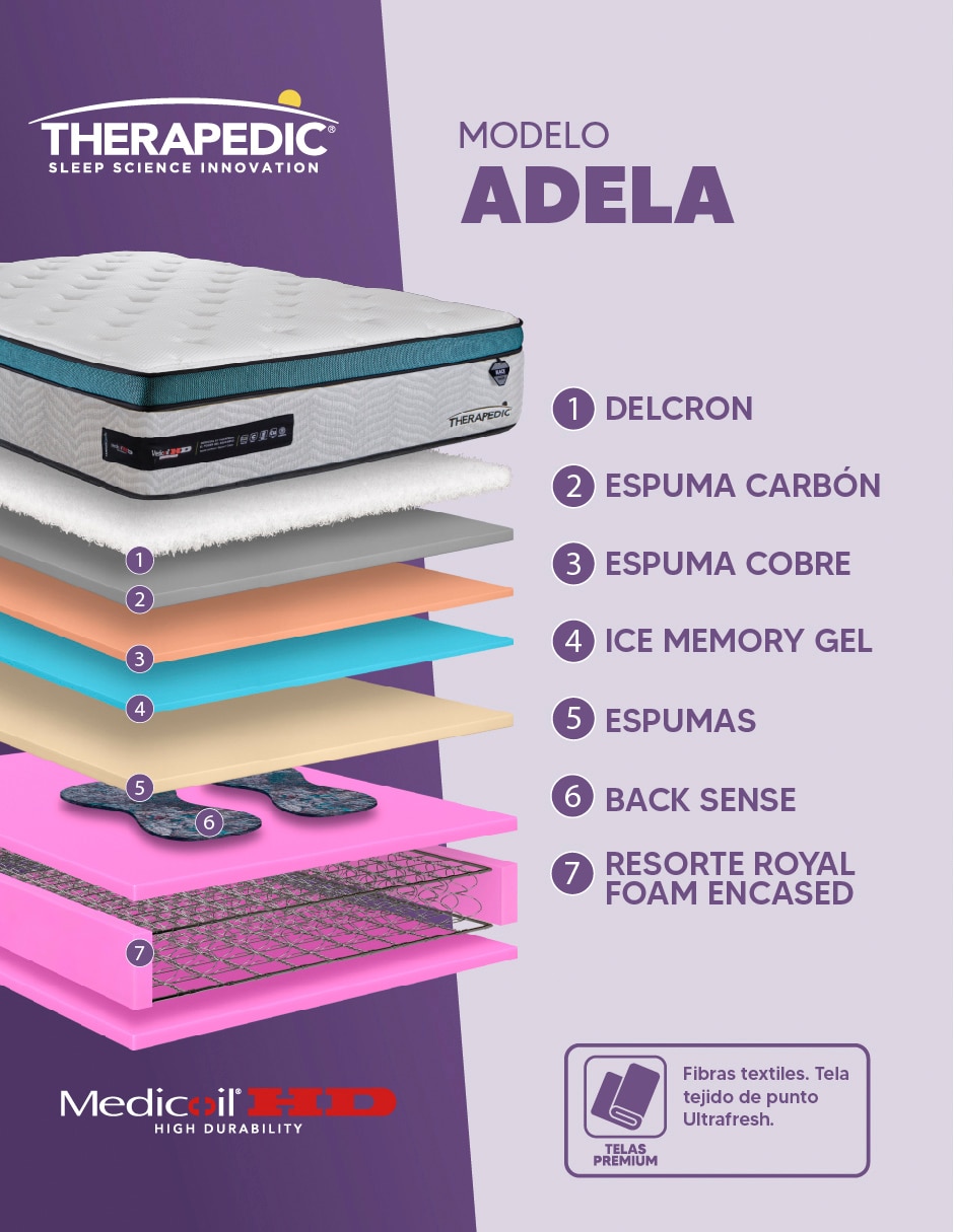 Colchón regular adela 7