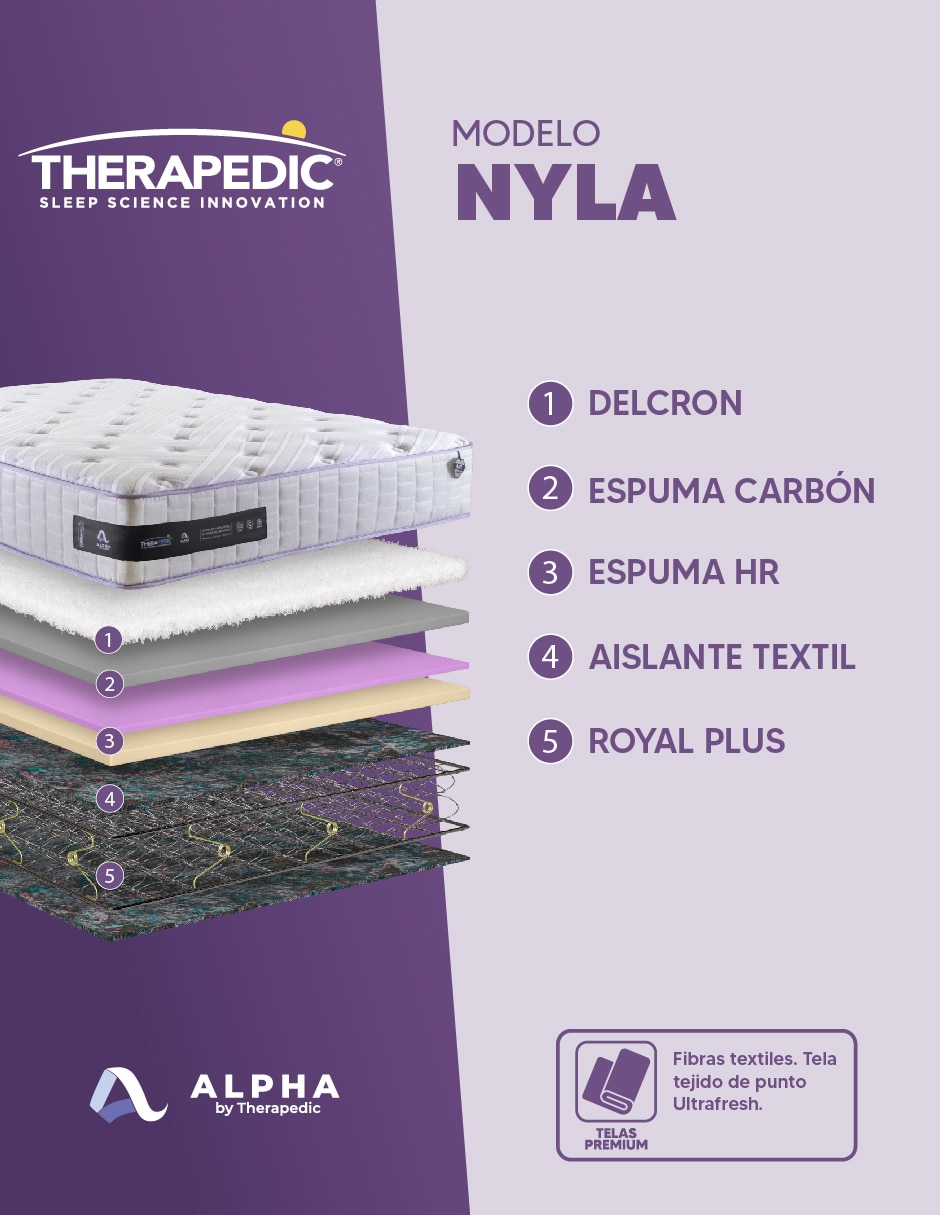 Colchón regular nyla 9