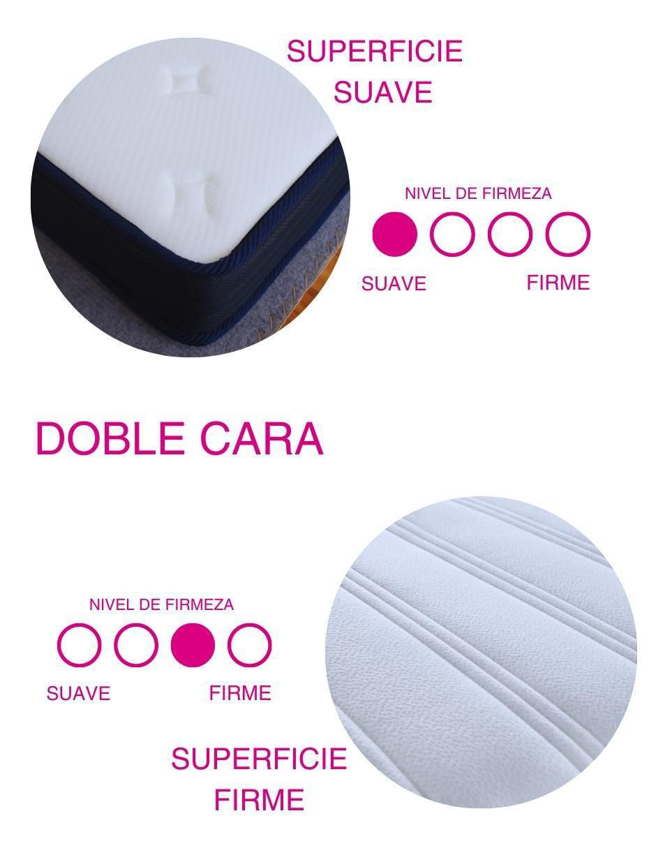 Colchón en caja sense blissdream 3